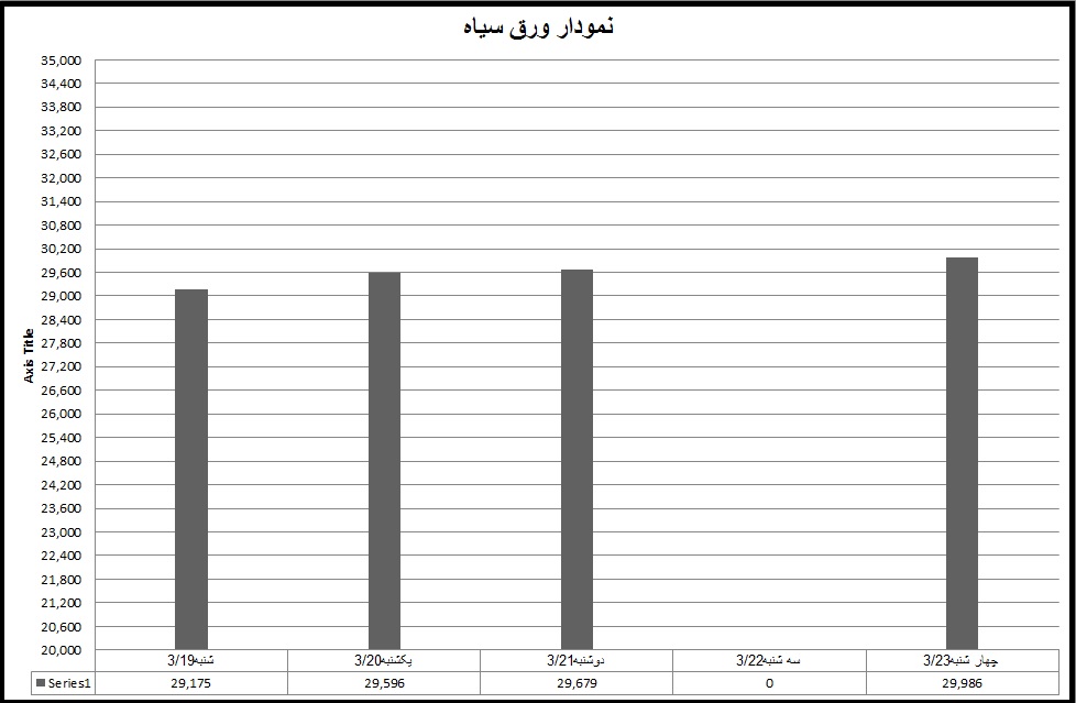 سیاه24